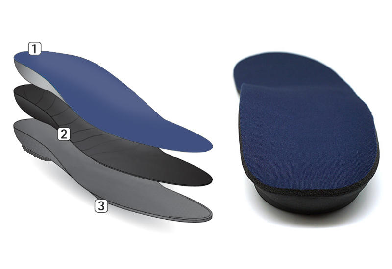 Ideastep shoe inserts for sore feet manufacturers for shoes maker