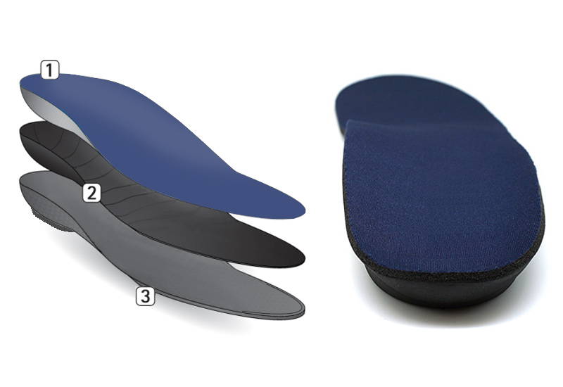 Ideastep Custom inside shoe pads manufacturers for shoes maker